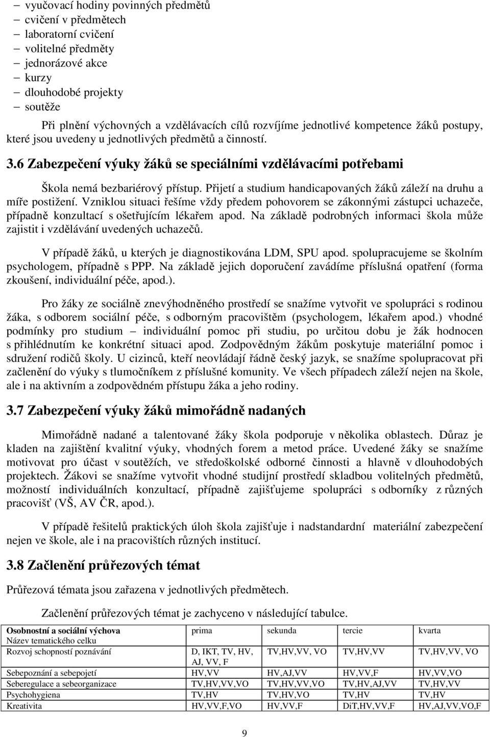 Přijetí a studium handicapovaných žáků záleží na druhu a míře postižení. Vzniklou situaci řešíme vždy předem pohovorem se zákonnými zástupci uchazeče, případně konzultací s ošetřujícím lékařem apod.