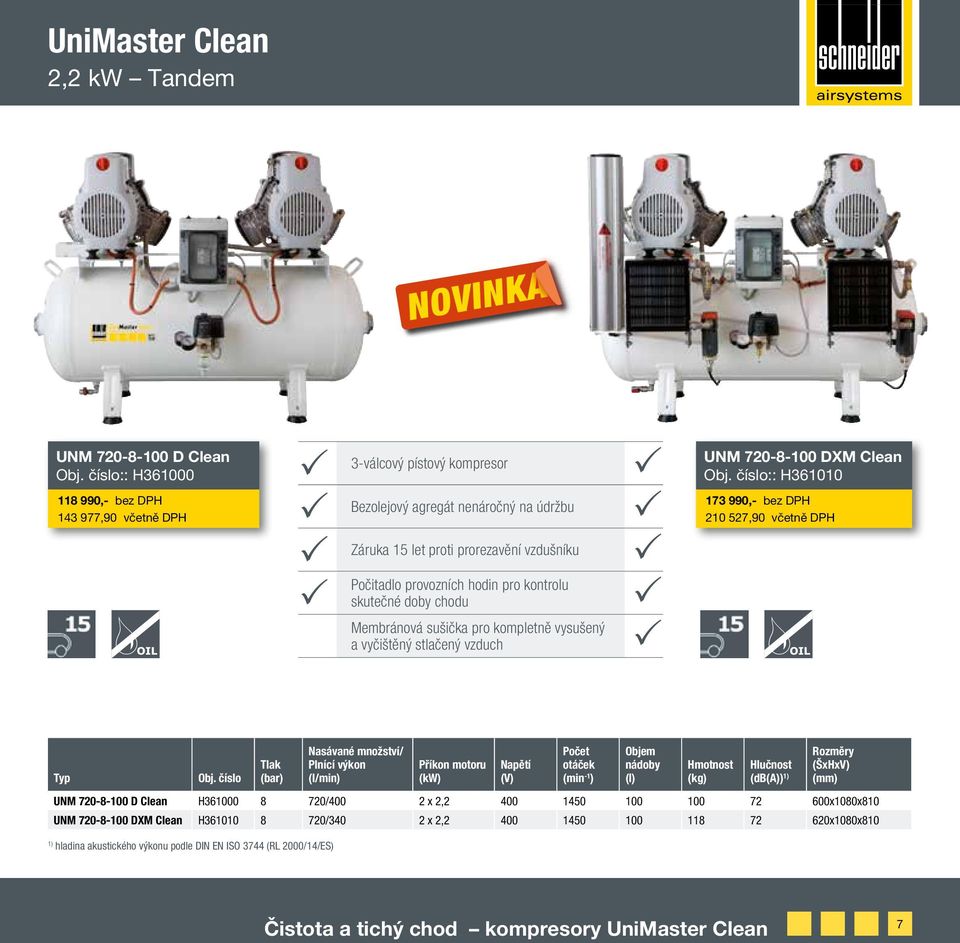 kontrolu skutečné doby chodu Membránová sušička pro kompletně vysušený a vyčištěný stlačený vzduch UNM 720-8-100 DXM Clean Obj. číslo:: H361010 173 990,- bez DH 210 527,90 včetně DH Typ Obj.