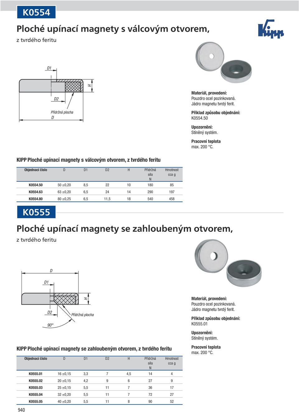 80 80 ±0,25 6,5 11,5 18 540 458 K0555 Ploché upínací magnety se zahloubeným otvorem, z tvrdého feritu 1 2 90 Pouzdro ocel pozinkovaná. Jádro magnetu tvrdý ferit. K0555.01 Stíněný systém.