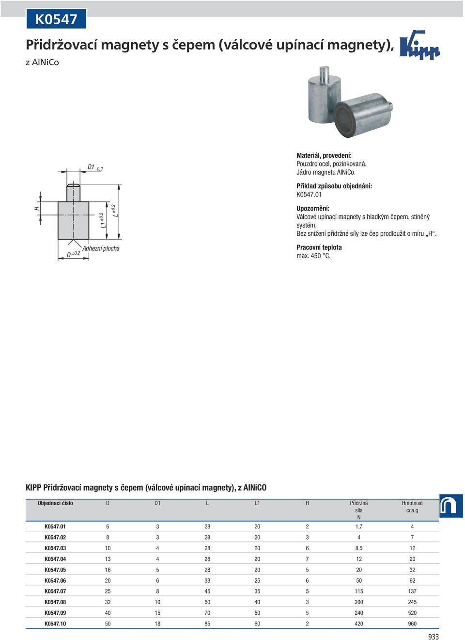 KIPP Přidržovací magnety s čepem (válcové upínací magnety), z AliCO Objednací číslo 1 1 Přídržná motnost K0547.01 6 3 28 20 2 1,7 4 K0547.02 8 3 28 20 3 4 7 K0547.