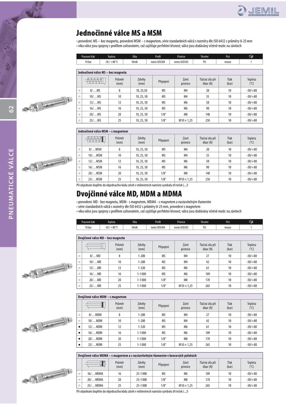 PNEUMATICKÉ VÁLCE Jednočinné válce MS bez magnetu 8/ MS 8 10, 25,50 M5 M4 20 10-30/+80 10/ MS 10 10, 25, 50 M5 M4 35 10-30/+80 12/ MS 12 10, 25, 50 M5 M6 50 10-30/+80 16/ MS 16 10, 25, 50 M5 M6 90