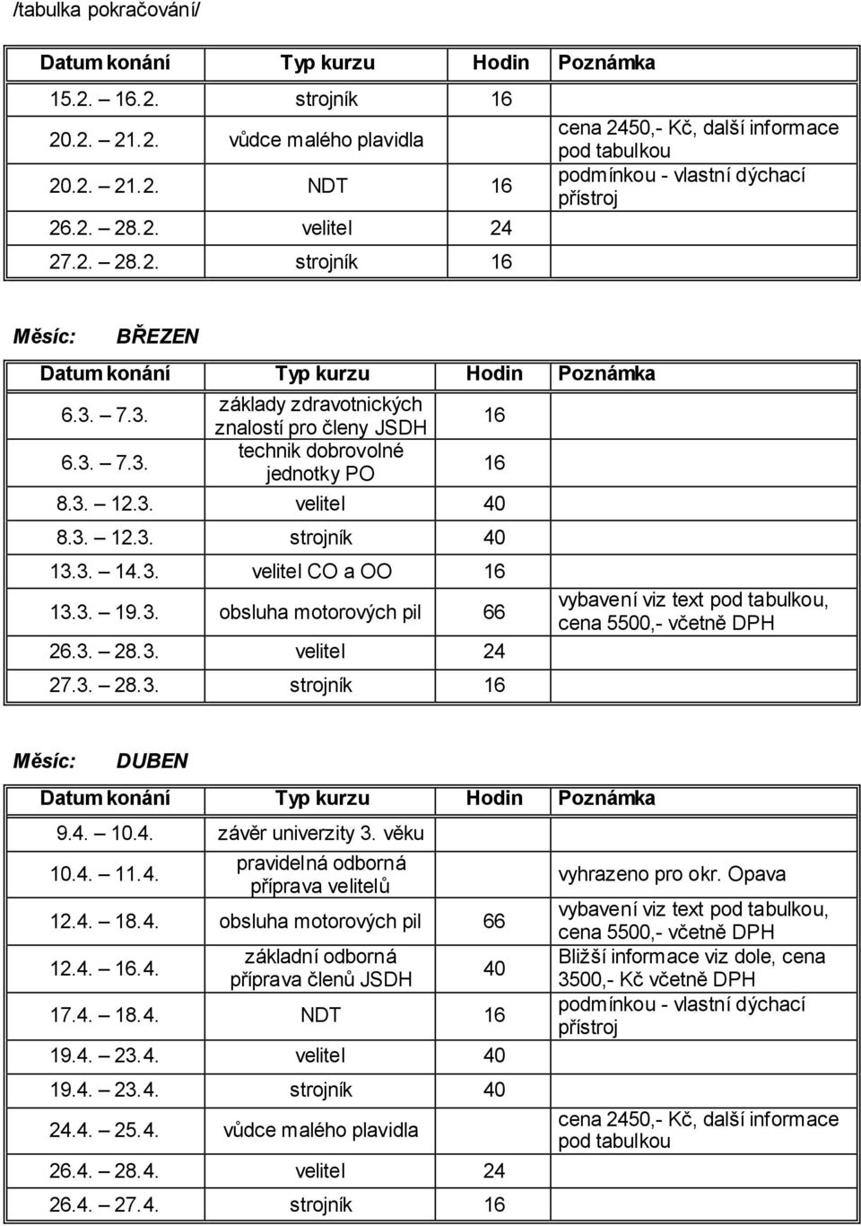 3. 28.3. velitel 24 27.3. 28.3. strojník DUBEN 9.4. 10.4. závěr univerzity 3. věku 10.4. 11.4. pravidelná odborná příprava velitelů vyhrazeno pro okr. Opava 12.4. 18.4. obsluha motorových pil 66 vybavení viz text pod tabulkou, cena 5500,- včetně DPH 12.