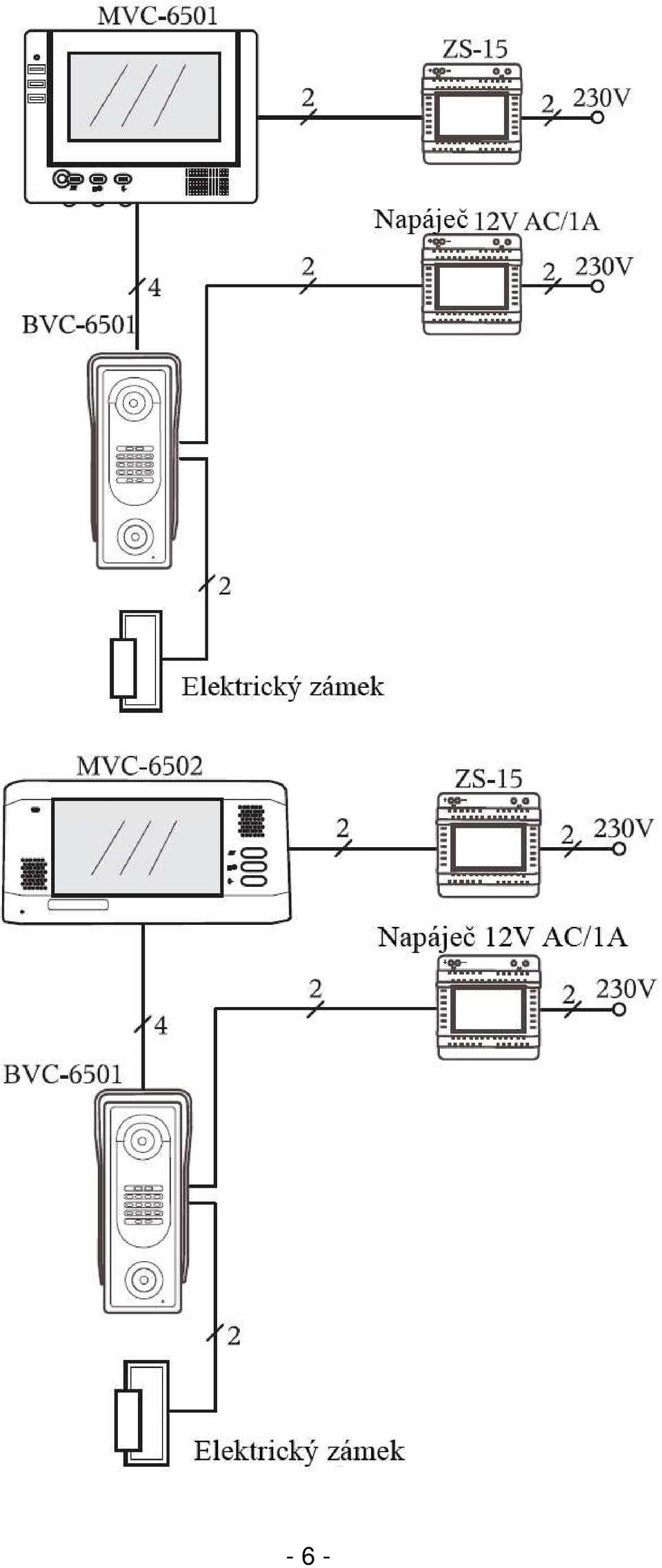 videotelefonu Draco Obr.