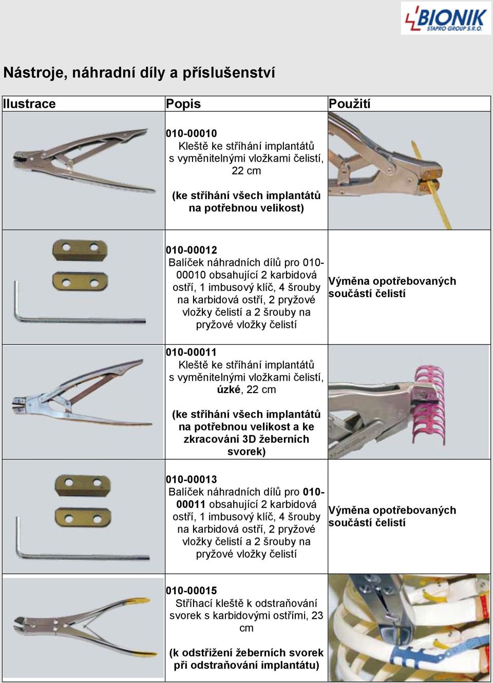 na pryžové vložky čelistí 010-00011 Kleště ke stříhání implantátů s vyměnitelnými vložkami čelistí, úzké, 22 cm (ke stříhání všech implantátů na potřebnou velikost a ke zkracování 3D žeberních