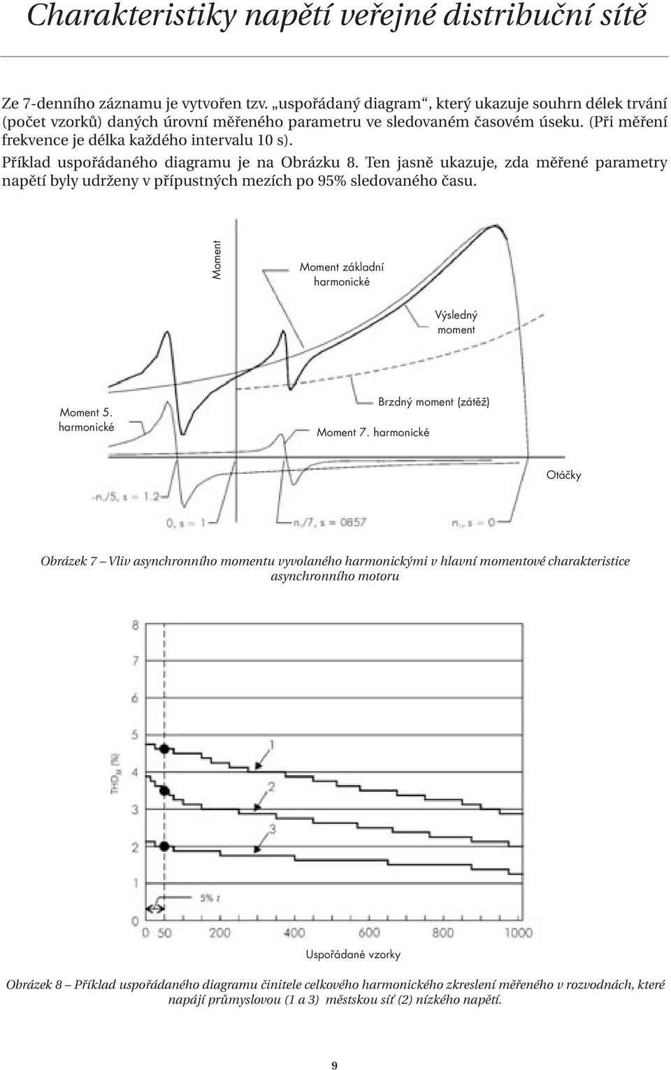 Ten jasně ukazuje, zda měřené parametry napětí byly udrženy v přípustných mezích po 95% sledovaného času. Moment Moment základní harmonické Výsledný moment Moment 5. harmonické Moment 7.