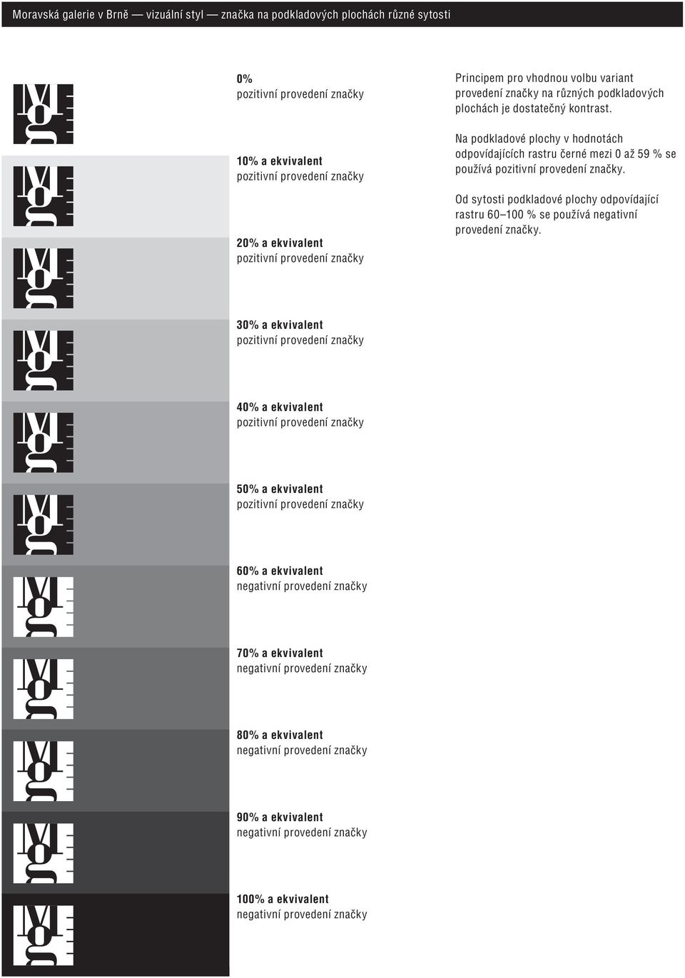 Od sytosti podkladové plochy odpovídající rastru 60 100 % se používá negativní provedení značky.
