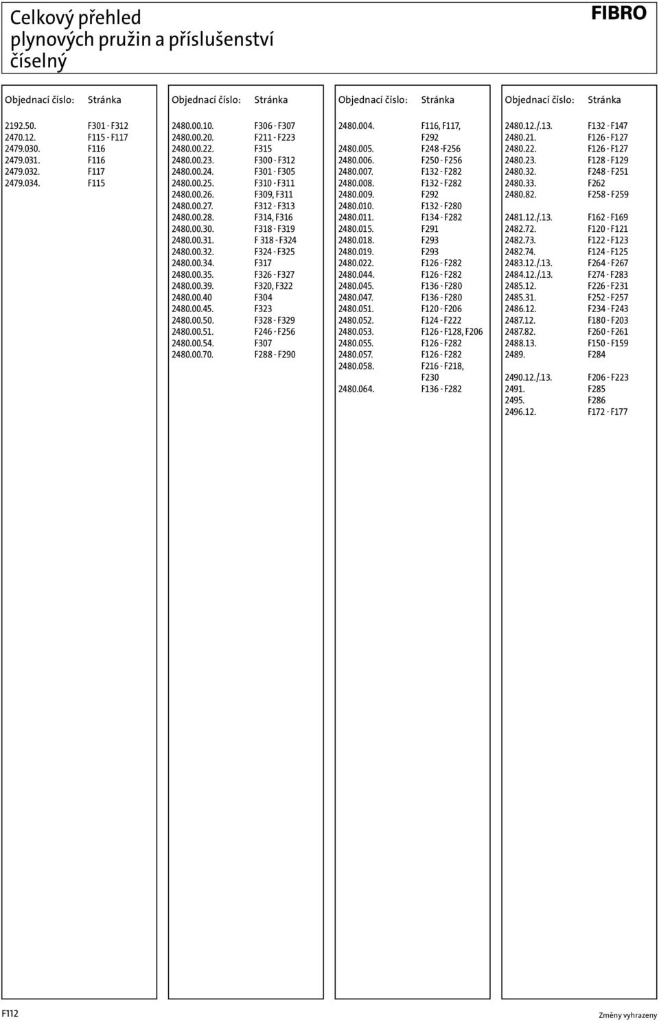 F309, F311 2480.00.27. F312 - F313 2480.00.28. F314, F316 2480.00.30. F318 - F319 2480.00.31. F 318 - F324 2480.00.32. F324 - F325 2480.00.34. F317 2480.00.35. F326 - F327 2480.00.39. F320, F322 2480.