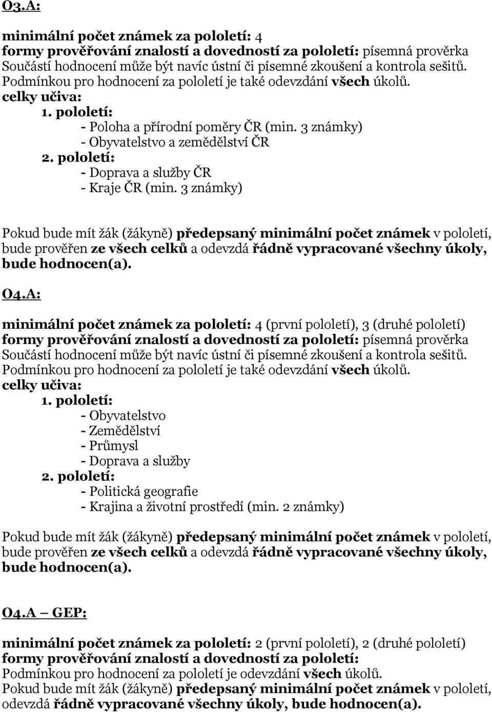 A: minimální počet známek za pololetí: 4 (první pololetí), 3 (druhé pololetí) - Obyvatelstvo - Zemědělství - Průmysl - Doprava a služby - Politická