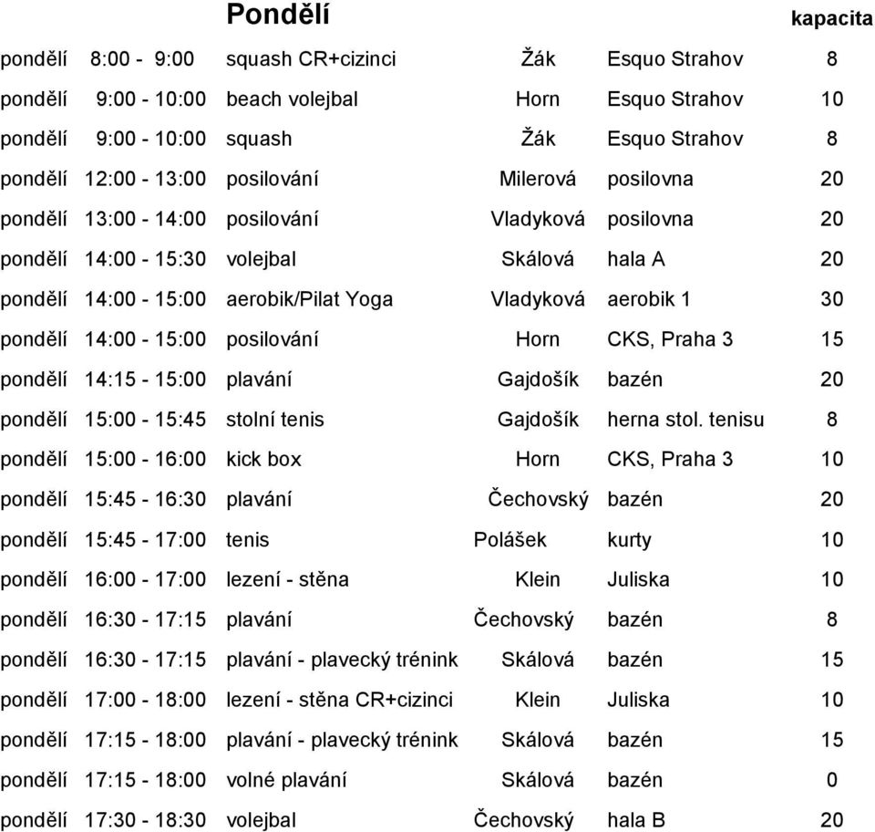 14:00-15:00 posilování Horn CKS, Praha 3 15 pondělí 14:15-15:00 plavání Gajdošík bazén 20 pondělí 15:00-15:45 stolní tenis Gajdošík herna stol.