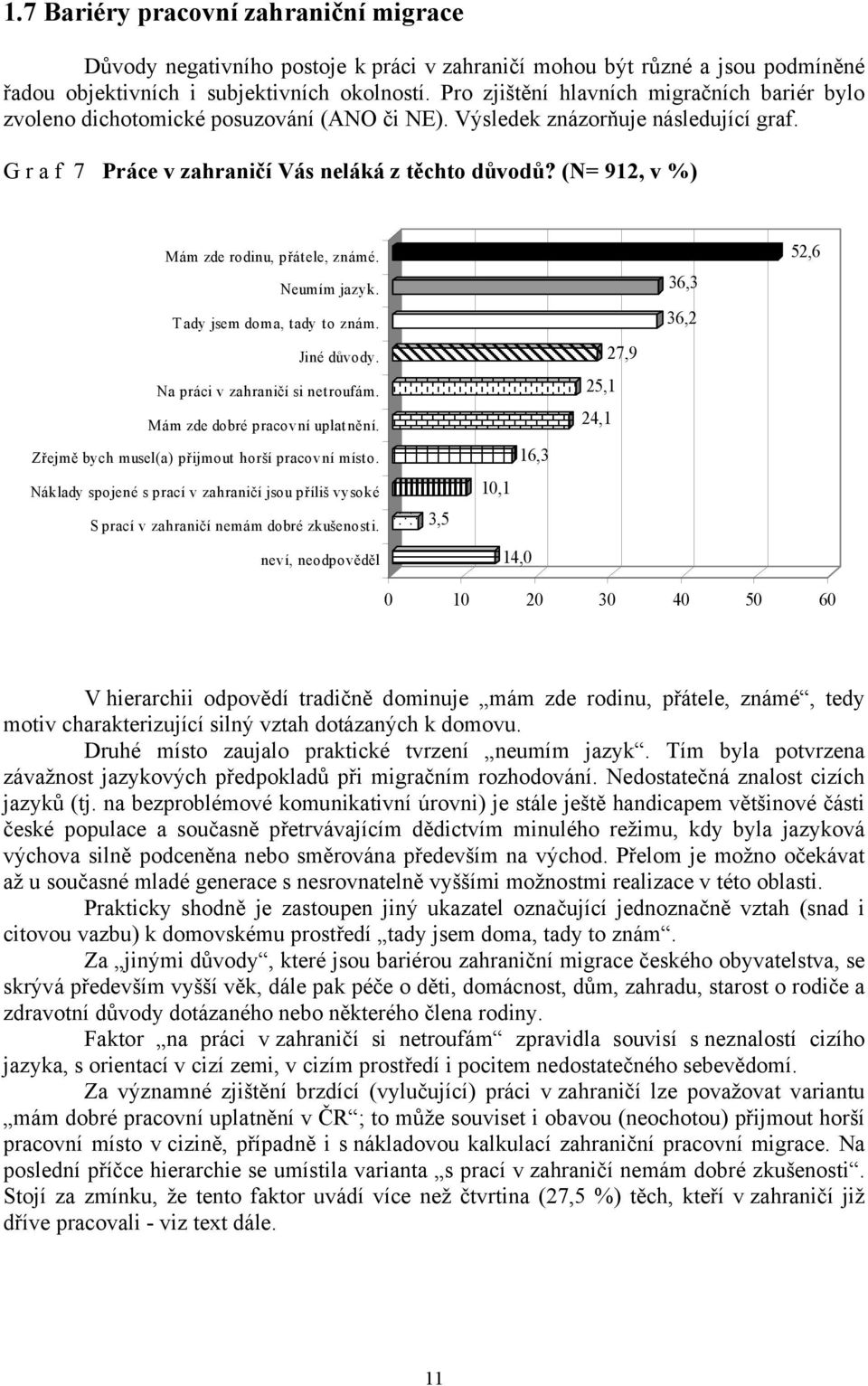 (N= 912, v %) Mám zde rodinu, přátele, známé. Neumím jazyk. T ady jsem doma, tady to znám. Jiné důvody. Na práci v zahraničí si netroufám. Mám zde dobré pracovní uplatnění.