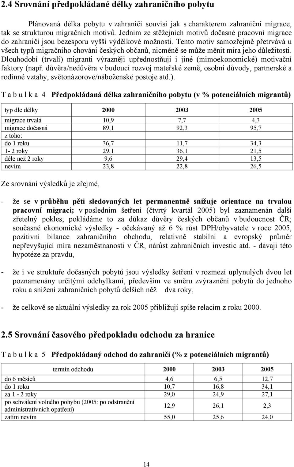 Tento motiv samozřejmě přetrvává u všech typů migračního chování českých občanů, nicméně se může měnit míra jeho důležitosti.