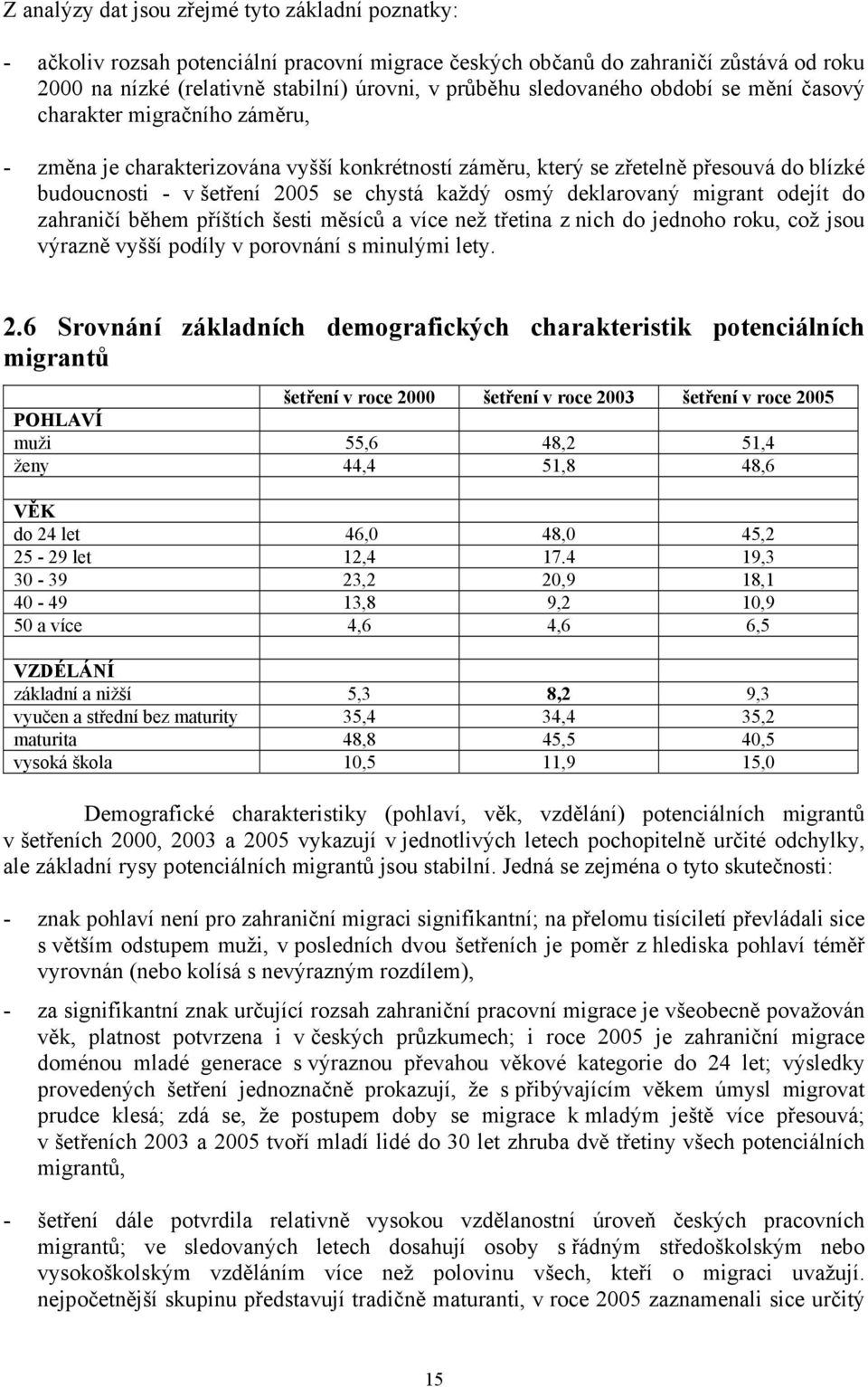 osmý deklarovaný migrant odejít do zahraničí během příštích šesti měsíců a více než třetina z nich do jednoho roku, což jsou výrazně vyšší podíly v porovnání s minulými lety. 2.