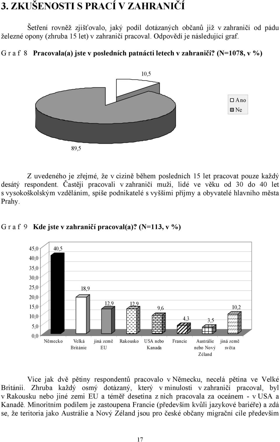 Častěji pracovali v zahraničí muži, lidé ve věku od 30 do 40 let s vysokoškolským vzděláním, spíše podnikatelé s vyššími příjmy a obyvatelé hlavního města Prahy.