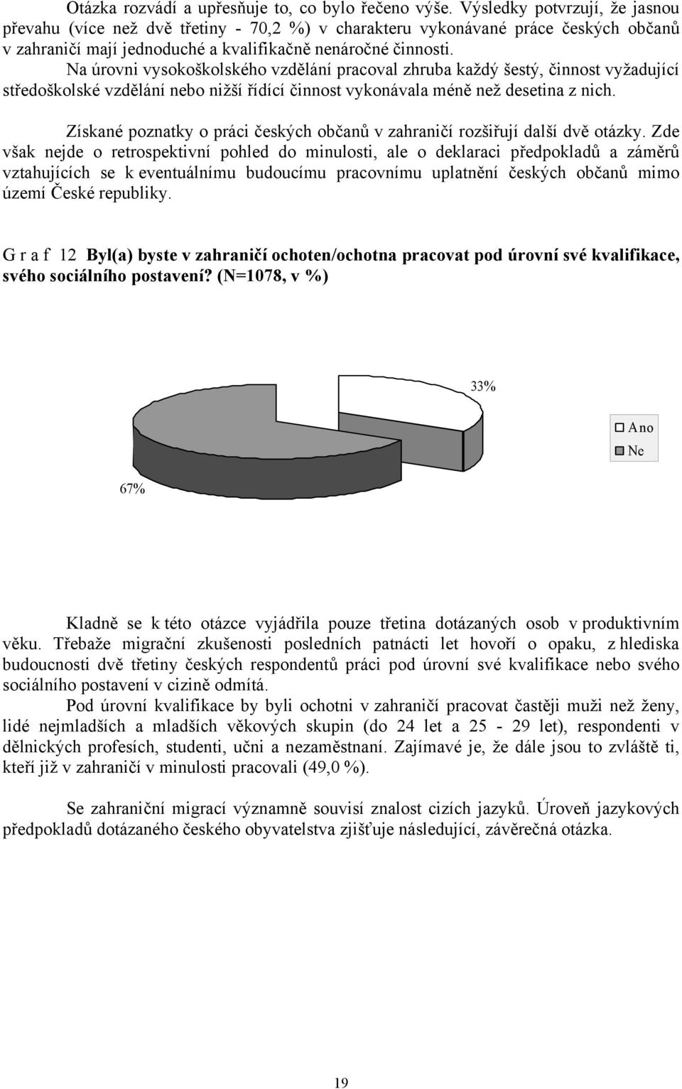 Na úrovni vysokoškolského vzdělání pracoval zhruba každý šestý, činnost vyžadující středoškolské vzdělání nebo nižší řídící činnost vykonávala méně než desetina z nich.