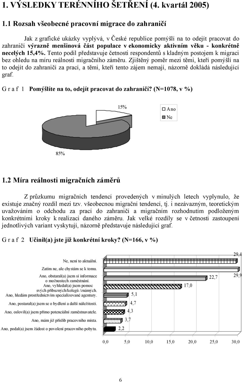 - konkrétně necelých 15,4%. Tento podíl představuje četnosti respondentů s kladným postojem k migraci bez ohledu na míru reálnosti migračního záměru.