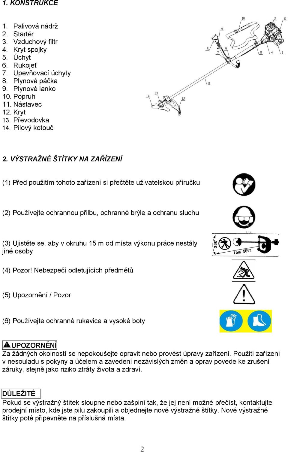 VÝSTRAŽNÉ ŠTÍTKY NA ZAŘÍZENÍ (1) Před použitím tohoto zařízení si přečtěte uživatelskou příručku (2) Používejte ochrannou přilbu, ochranné brýle a ochranu sluchu (3) Ujistěte se, aby v okruhu 15 m od