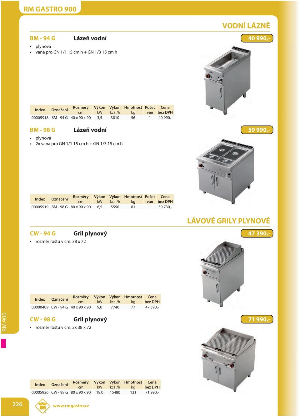 6,5 5590 81 1 59 730,- LÁVOVÉ GRILY PLYNOVÉ CW - 94 G Gril plynový 47 390,- rozměr roštu v : 38 x 72 Výkon Výkon Hmotnost kw kcal/h kg 00000409 CW - 94 G 40 x 90 x 90
