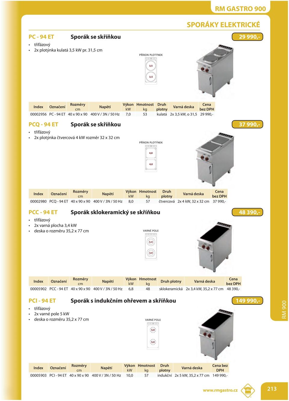 třífázový 2x plotýnka čtvercová 4 kw rozměr 32 x 32 PŘÍKON PLOTÝNEK Výkon Hmotnost Druh Varná deska kw kg plotny 00002980 PCQ - 94 ET 40 x 90 x 90 400 V / 3N / 50 Hz 8,0 57 čtvercová 2x 4 kw, 32 x 32