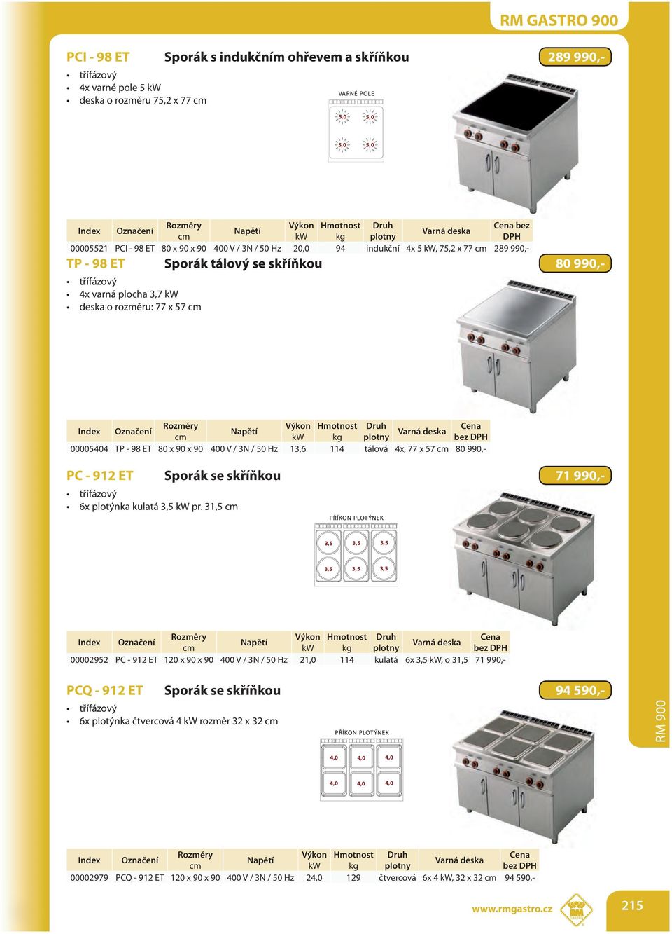 rozměru: 77 x 57 Výkon Hmotnost Druh kw kg plotny Varná deska 00005404 TP - 98 ET 80 x 90 x 90 400 V / 3N / 50 Hz 13,6 114 tálová 4x, 77 x 57 80 990,- PC - 912 ET Sporák se skříňkou 71 990,-