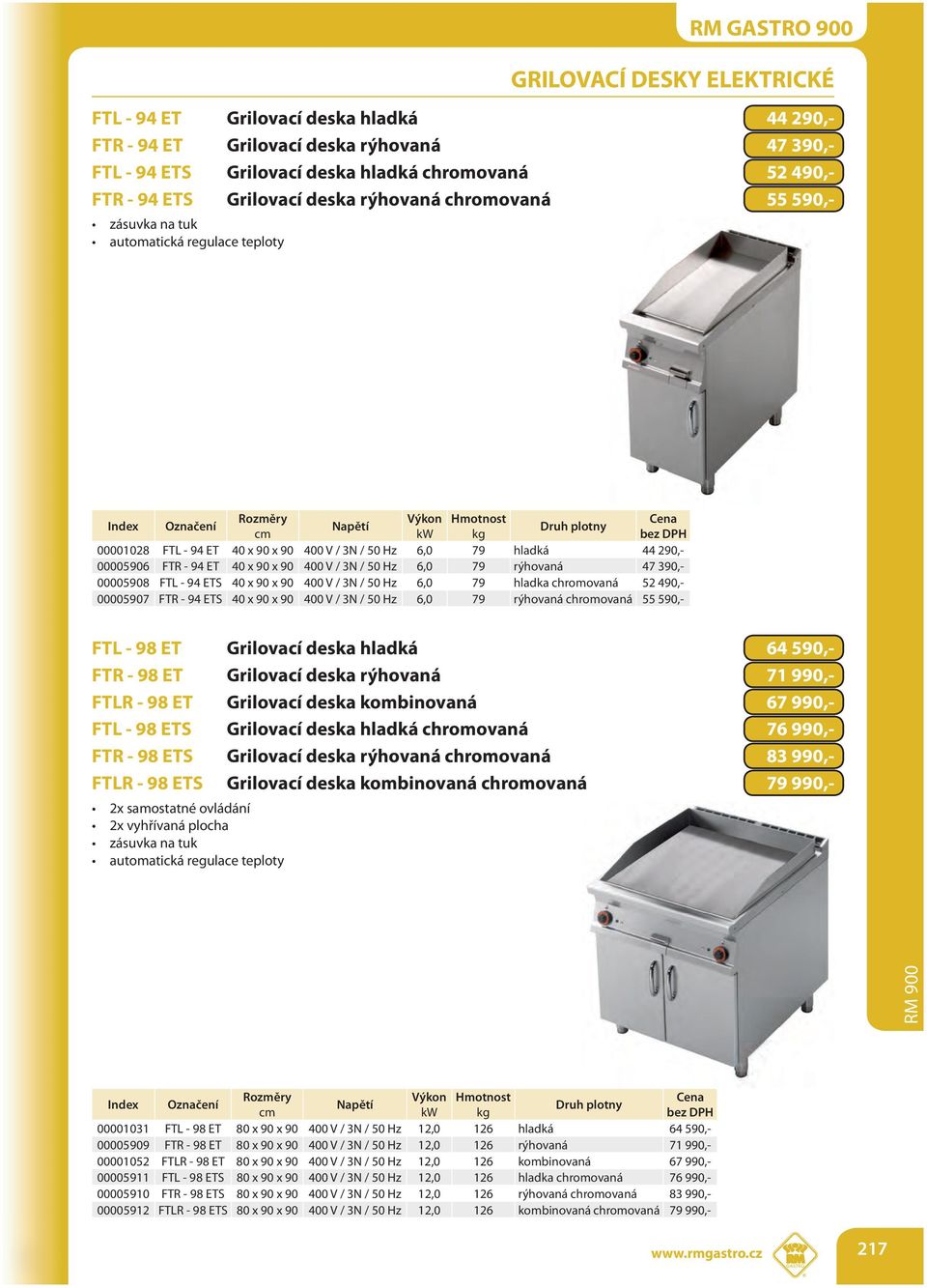 FTR - 94 ET 40 x 90 x 90 400 V / 3N / 50 Hz 6,0 79 rýhovaná 47 390,- 00005908 FTL - 94 ETS 40 x 90 x 90 400 V / 3N / 50 Hz 6,0 79 hladka chromovaná 52 490,- 00005907 FTR - 94 ETS 40 x 90 x 90 400 V /