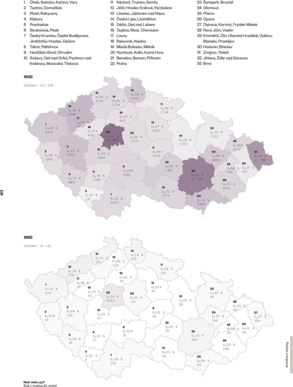 Teplice, Most, Chomutov Louny Rakovník, Kladno Mladá Boleslav, Mělník 0 Nymburk, Kolín, Kutná Hora Benešov, Beroun, Příbram Praha Šumperk, Bruntál Olomouc Přerov Opava Ostrava, Karviná, Frýdek-Místek