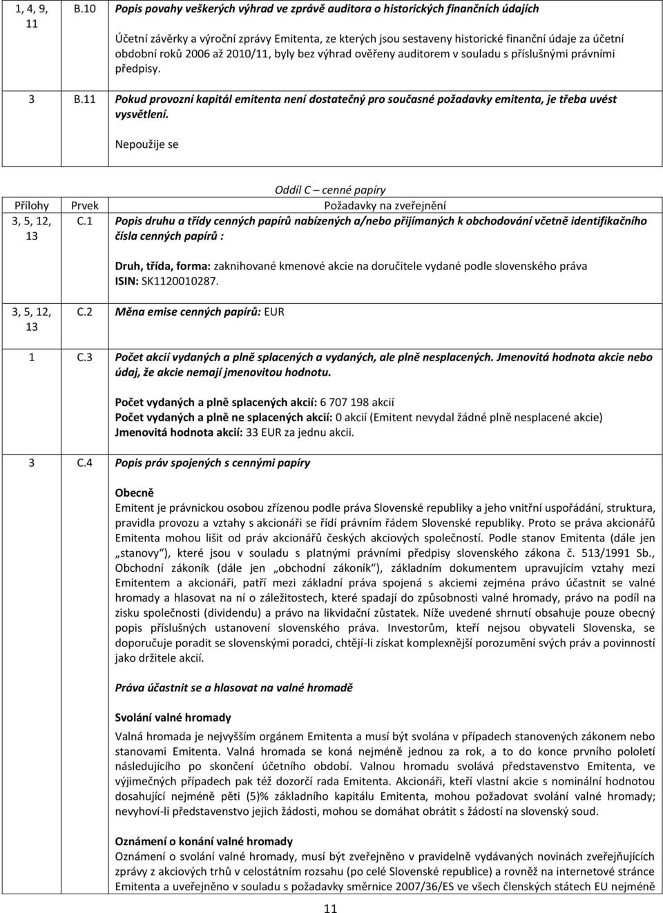 roků 2006 až 2010/11, byly bez výhrad ověřeny auditorem v souladu s příslušnými právními předpisy. 3 B.