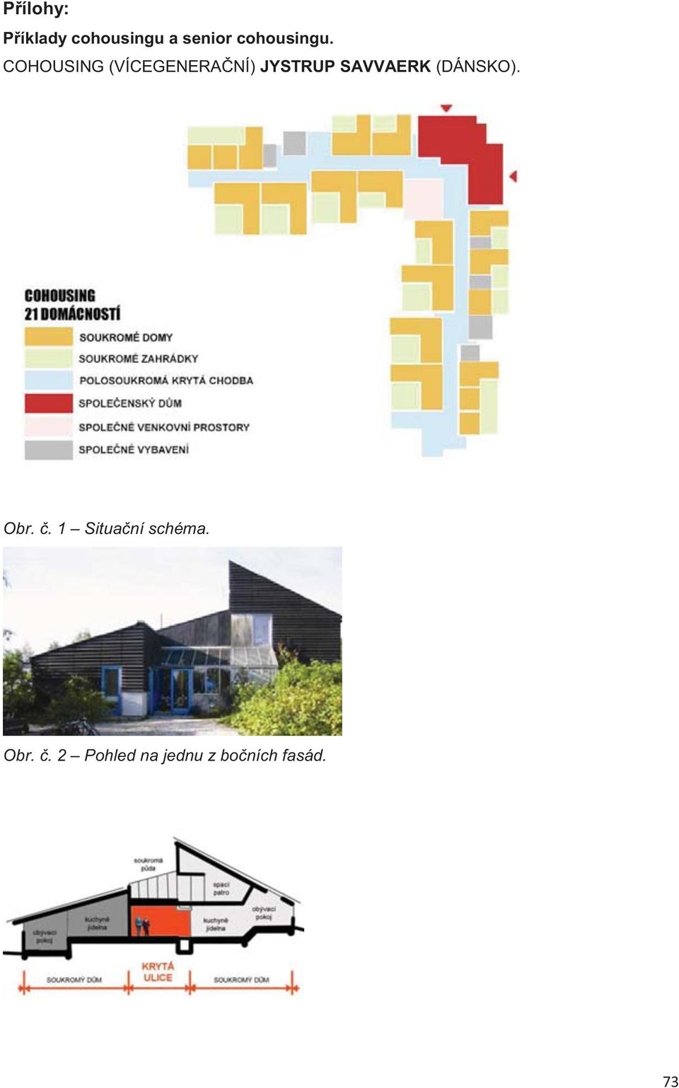 COHOUSING (VÍCEGENERAČNÍ) JYSTRUP SAVVAERK