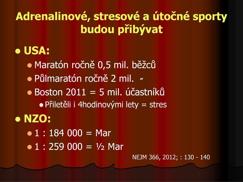 Boston 2011 = 5 mil.