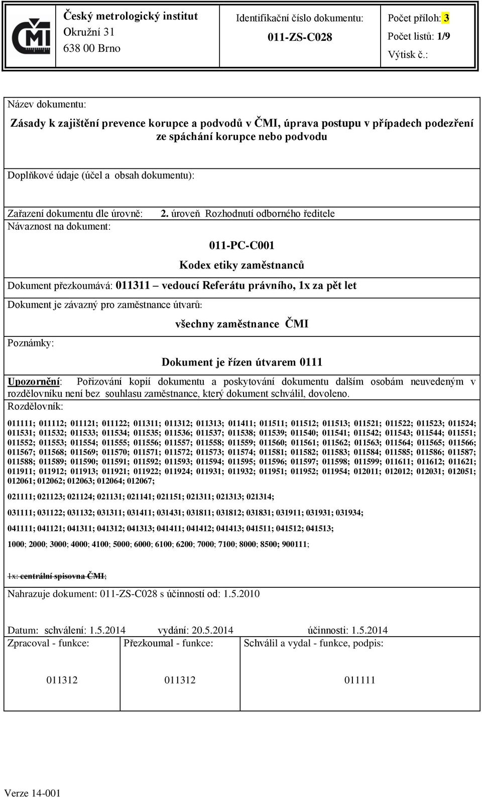 úroveň Rozhodnutí odborného ředitele 011-PC-C001 Kodex etiky zaměstnanců Dokument přezkoumává: 011311 vedoucí Referátu právního, 1x za pět let Dokument je závazný pro zaměstnance útvarů: Poznámky: