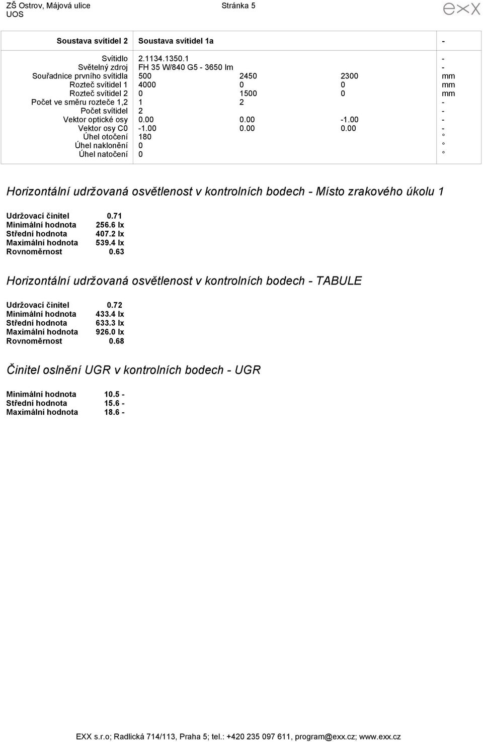 osy 0.00 0.00 1.00 Vektor osy C0 1.00 0.00 0.00 Úhel otočení 180 Úhel naklonění 0 Úhel natočení 0 Horizontální udržovaná osvětlenost v kontrolních bodech Místo zrakového úkolu 1 Udržovací činitel 0.