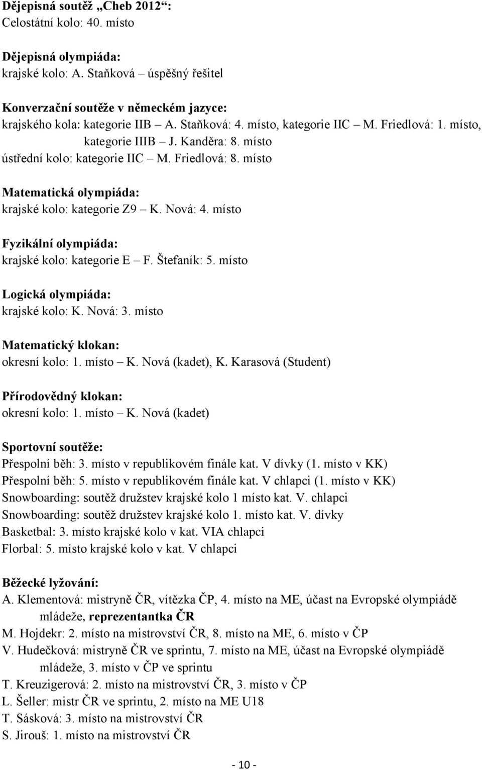 Nová: 4. místo Fyzikální olympiáda: krajské kolo: kategorie E F. Štefaník: 5. místo Logická olympiáda: krajské kolo: K. Nová: 3. místo Matematický klokan: okresní kolo: 1. místo K. Nová (kadet), K.