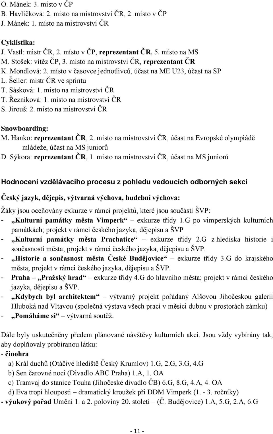 místo na mistrovství ČR T. Řezníková: 1. místo na mistrovství ČR S. Jirouš: 2. místo na mistrovství ČR Snowboarding: M. Hanko: reprezentant ČR, 2.