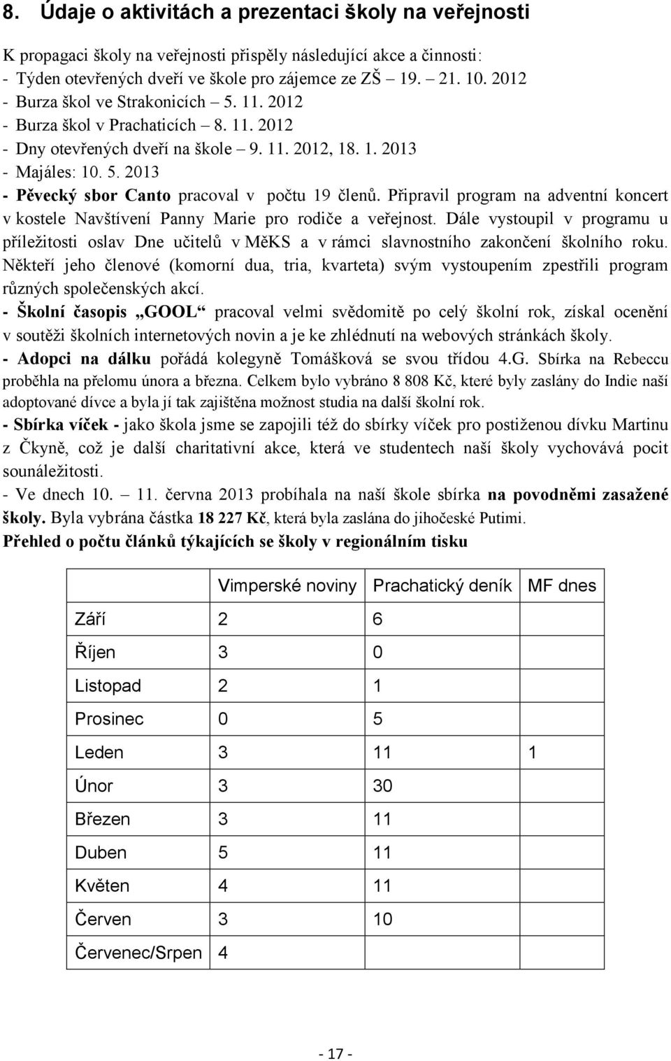 Připravil program na adventní koncert v kostele Navštívení Panny Marie pro rodiče a veřejnost.