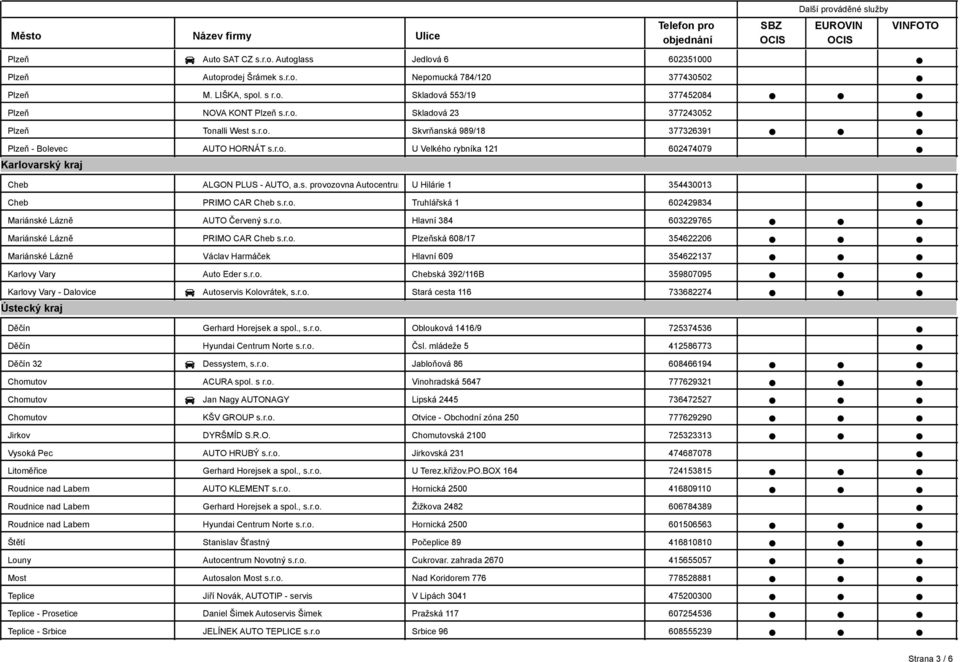 Karlovy Vary - Dalovice Ústecký kraj Děčín Děčín Děčín 32 Chomutov Chomutov Chomutov Jirkov Vysoká Pec Litoměřice Roudnice nad Labem Roudnice nad Labem Roudnice nad Labem Štětí Louny Most Teplice