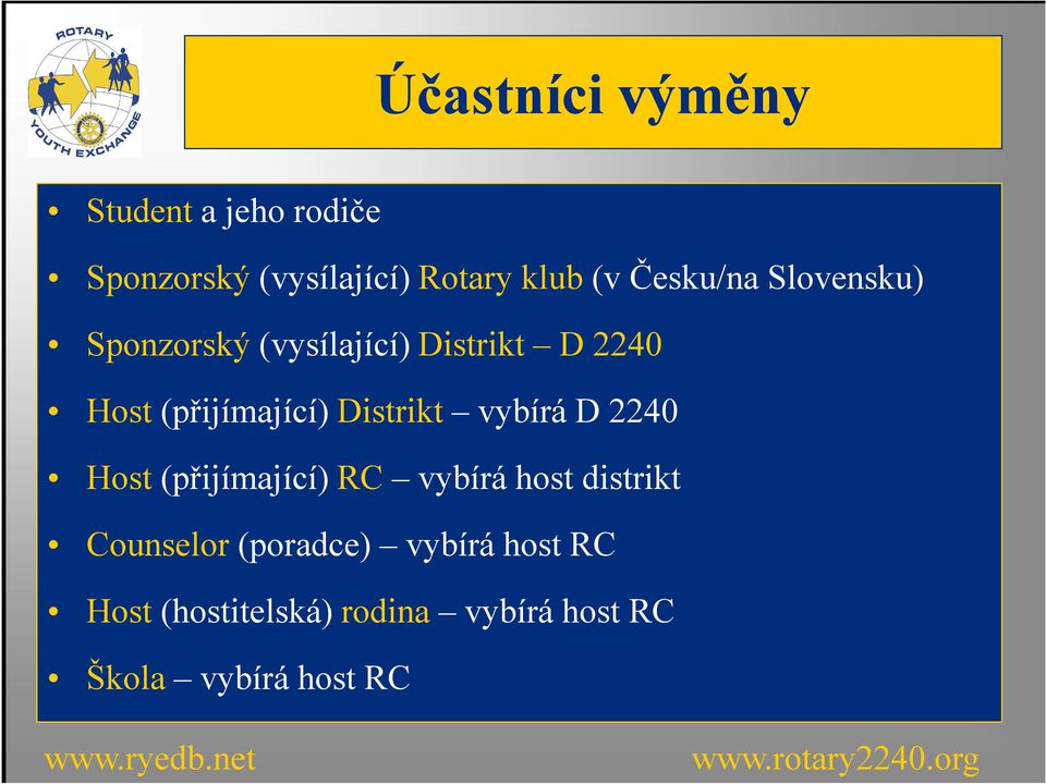 Distrikt vybírá D 2240 Host (přijímající) RC vybírá host distrikt Counselor