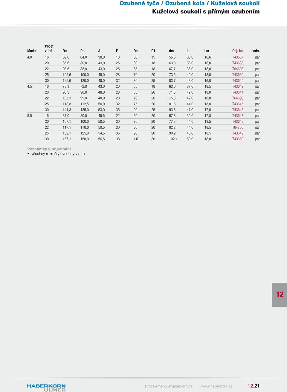 1,0,0 3,7 43,0 T430 4,5 16 7,3,0 43,0 55 63,0 37,0,5 T432 96,3 90,0,0 2 65 71,5 42,0,0 T434 5,3 99,0,0 2 70 75, 42,0,0 T699 1, 1,5,0 75