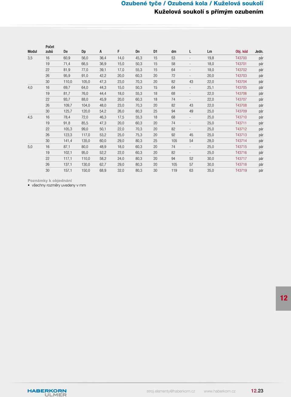 44,3,0,3,1 T43705 19 1,7 76,0 44,4,0 55,3 6,0 T43706 93,7,0,9,0,3 74,0 T43707 26 9,7 4,0,0 70,3 2 43,0 T4370 5,7 1,0 54,2 26,0,3 94 49,0 T43709 4,5 16 7,4,0 46,3 17,5 55,3 6,0 T437 19