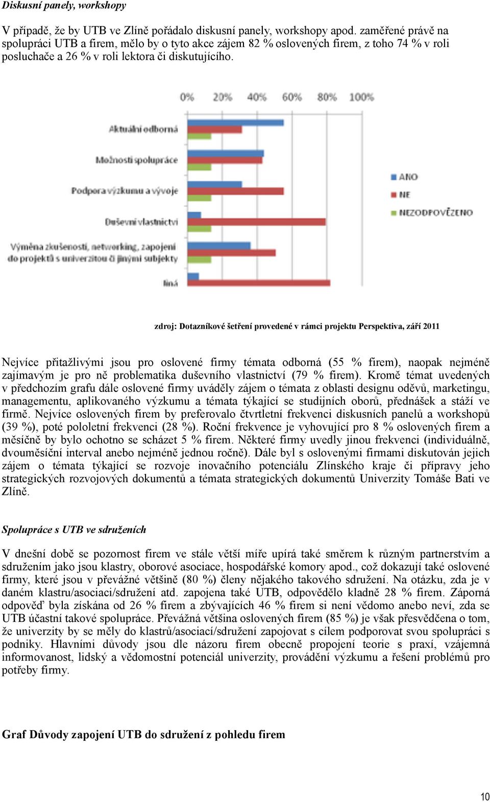 zdroj: Dotazníkové šetření provedené v rámci projektu Perspektiva, září 2011 Nejvíce přitažlivými jsou pro oslovené firmy témata odborná (55 % firem), naopak nejméně zajímavým je pro ně problematika