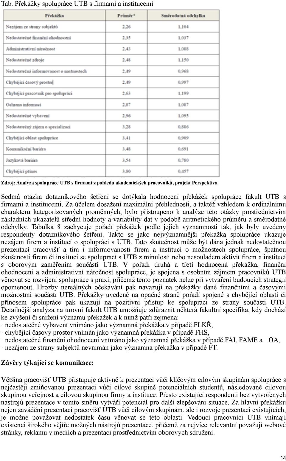 Za účelem dosažení maximální přehlednosti, a taktéž vzhledem k ordinálnímu charakteru kategorizovaných proměnných, bylo přistoupeno k analýze této otázky prostřednictvím základních ukazatelů střední