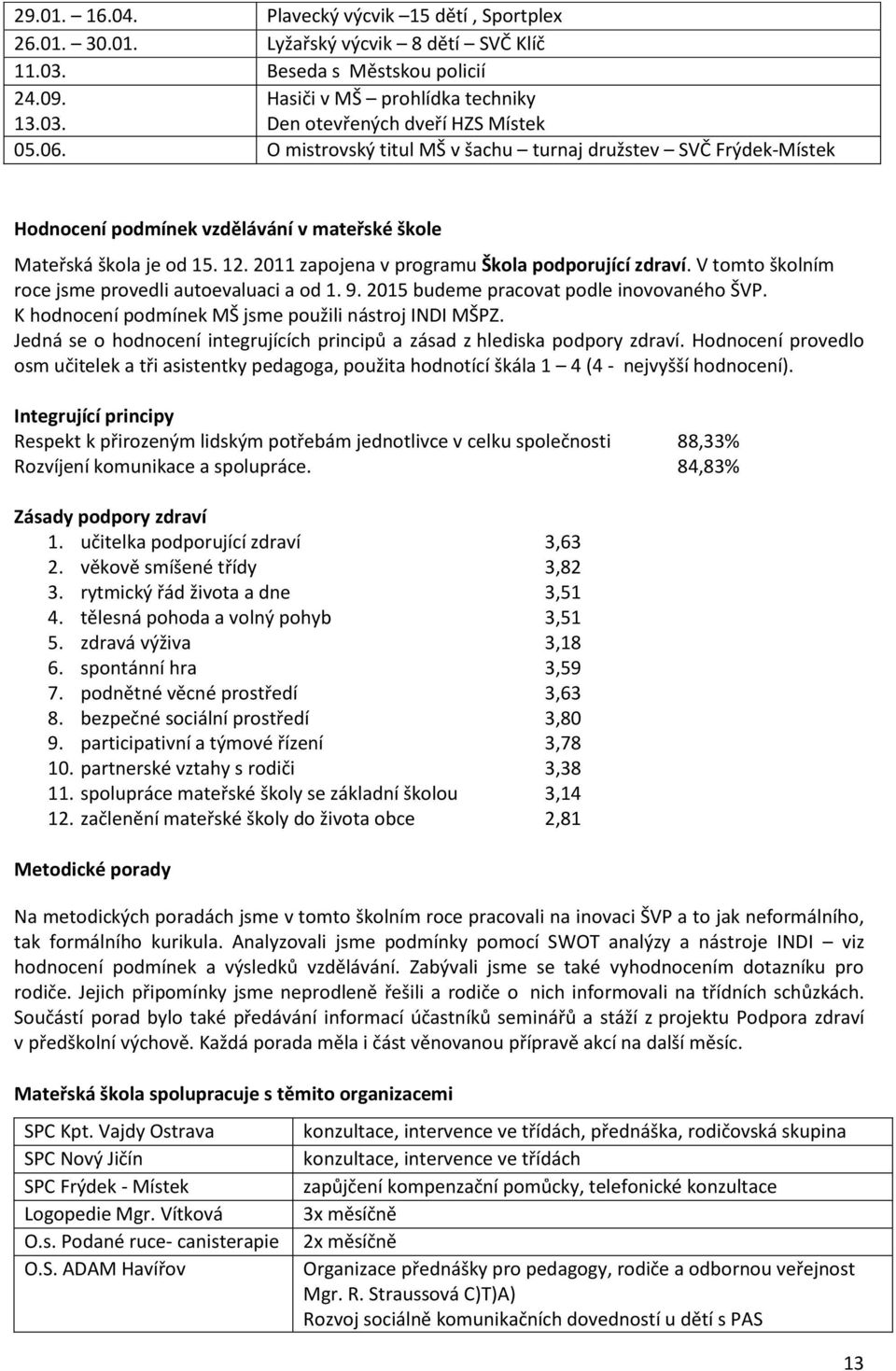 V tomto školním roce jsme provedli autoevaluaci a od 1. 9. 2015 budeme pracovat podle inovovaného ŠVP. K hodnocení podmínek MŠ jsme použili nástroj INDI MŠPZ.