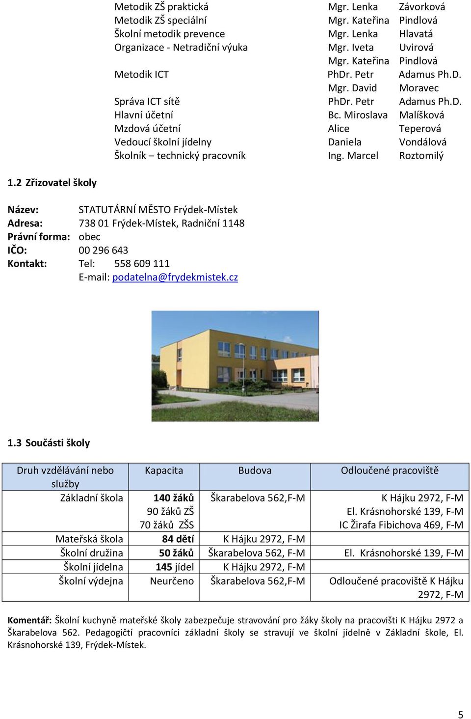 Miroslava Malíšková Mzdová účetní Alice Teperová Vedoucí školní jídelny Daniela Vondálová Školník technický pracovník Ing. Marcel Roztomilý 1.