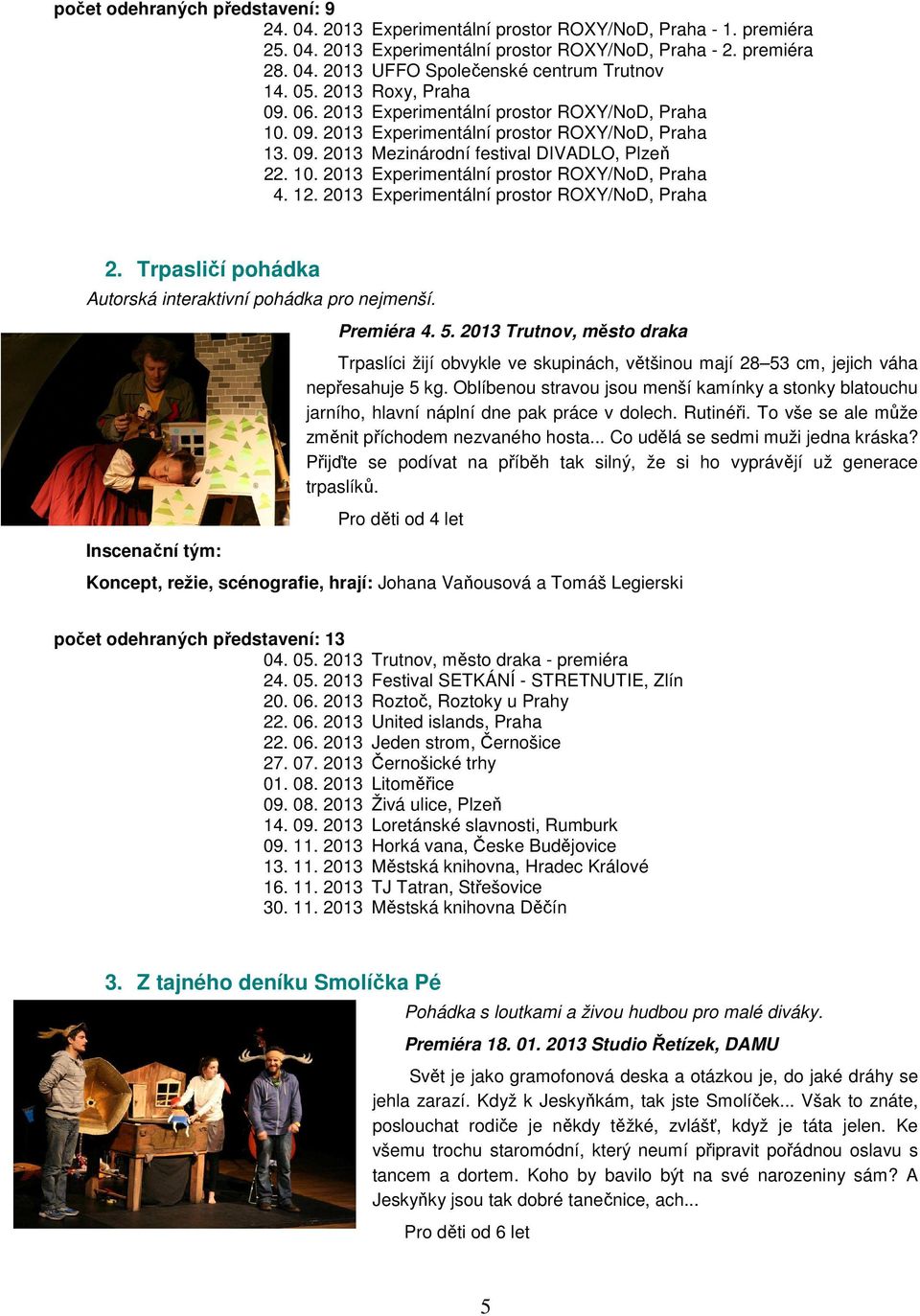 12. 2013 Experimentální prostor ROXY/NoD, Praha 2. Trpasličí pohádka Autorská interaktivní pohádka pro nejmenší. Inscenační tým: Premiéra 4. 5.