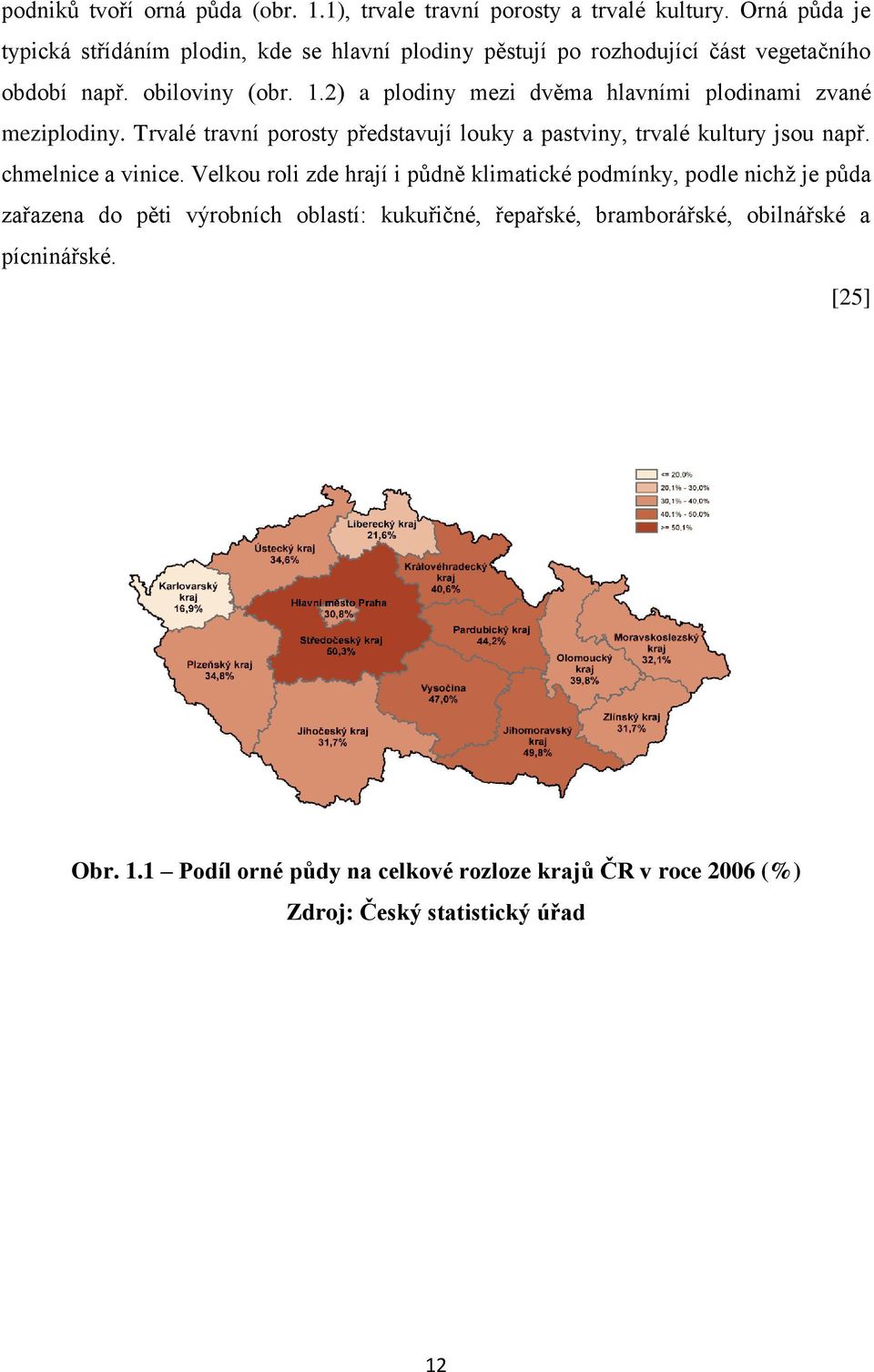 2) a plodiny mezi dvěma hlavními plodinami zvané meziplodiny. Trvalé travní porosty představují louky a pastviny, trvalé kultury jsou např. chmelnice a vinice.