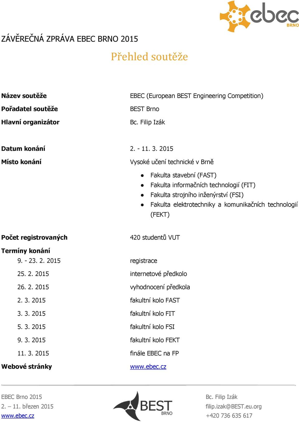 komunikačních technologií (FEKT) Počet registrovaných 420 studentů VUT Termíny konání 9. - 23. 2. 2015 registrace 25. 2. 2015 internetové předkolo 26. 2. 2015 vyhodnocení předkola 2.