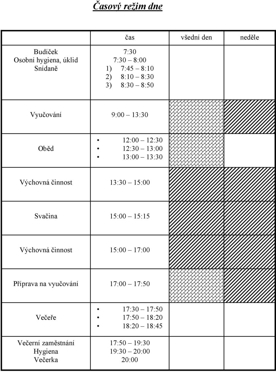 činnost 13:30 15:00 Svačina 15:00 15:15 Výchovná činnost 15:00 17:00 Příprava na vyučování 17:00 17:50