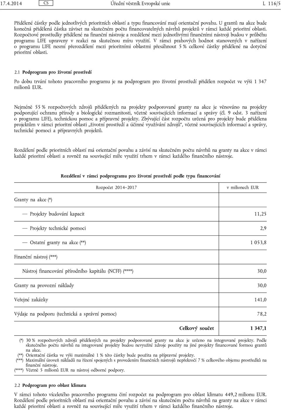 Rozpočtové prostředky přidělené na finanční nástroje a rozdělené mezi jednotlivými finančními nástroji budou v průběhu programu LIFE upraveny v reakci na skutečnou míru využití.