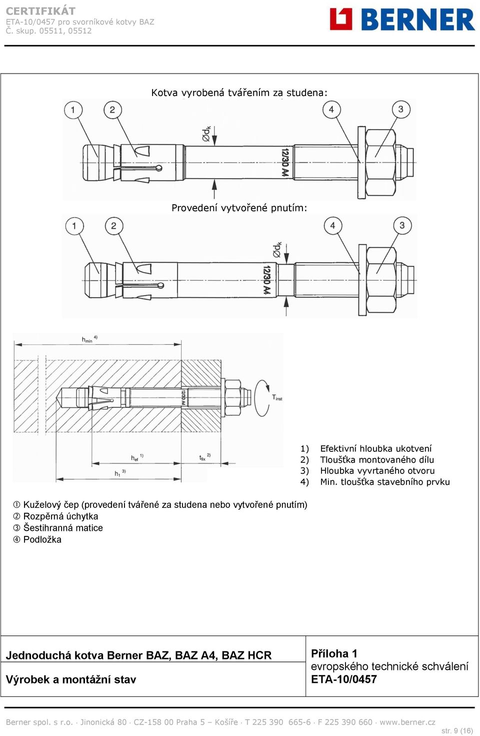 ukotvení 2) Tloušťka montovaného dílu 3) Hloubka vyvrtaného otvoru 4) Min.