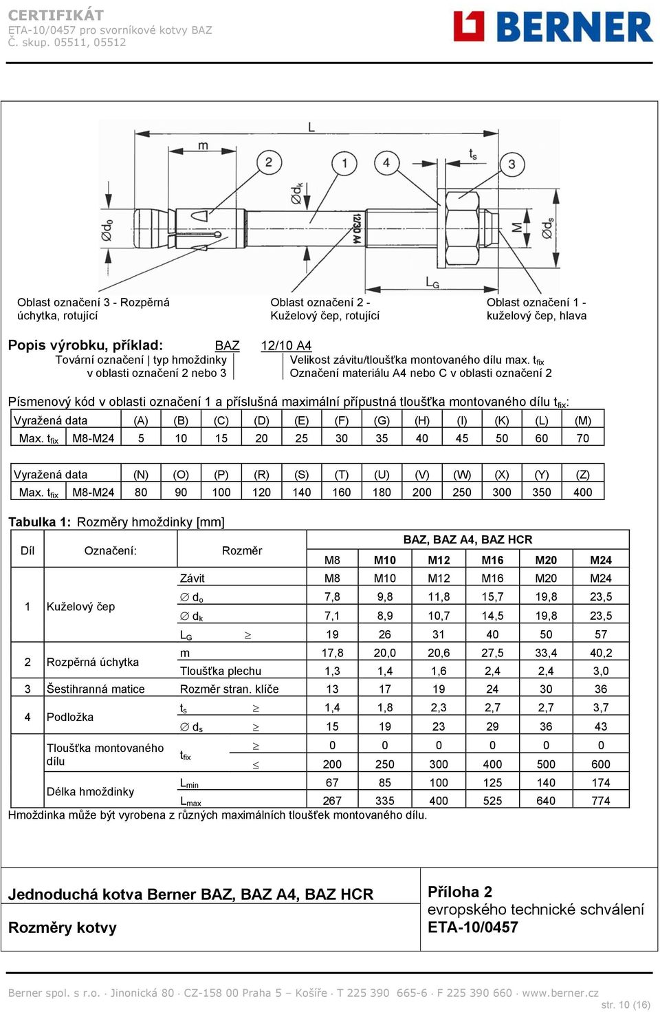 t fix Označení materiálu A4 nebo C v oblasti označení 2 Písmenový kód v oblasti označení 1 a příslušná maximální přípustná tloušťka montovaného dílu t fix : Vyražená data (A) (B) (C) (D) (E) (F) (G)