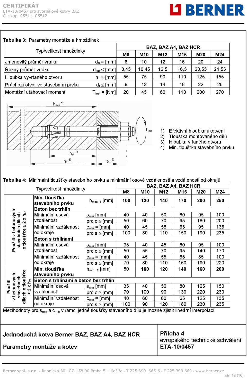 montovaného dílu 3) Hloubka vrtaného otvoru 4) Min.