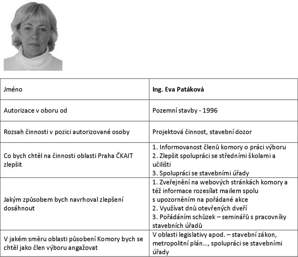 Zveřejnění na webových stránkách komory a též informace rozesílat mailem spolu s upozorněním na pořádané akce 2.